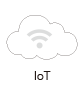 IoT
